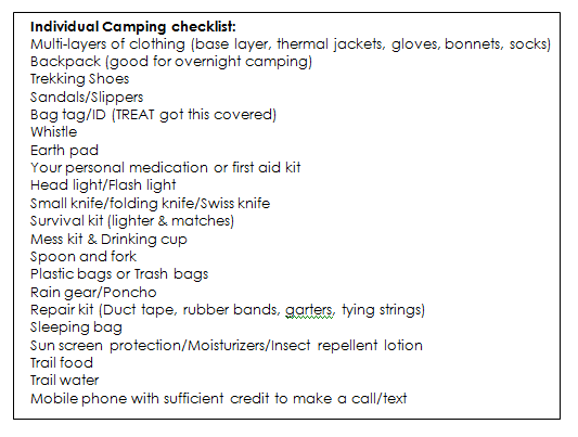 checklist